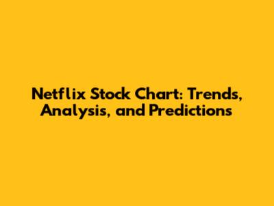 Netflix Stock Chart: Trends, Analysis, and Predictions