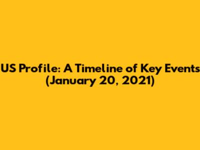 US Profile: A Timeline of Key Events (January 20, 2021)